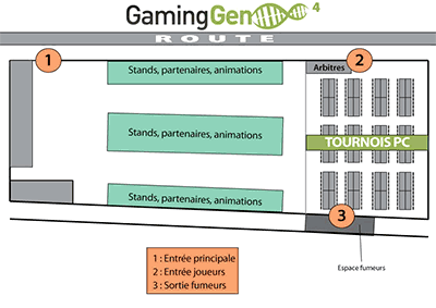 Gaming Gen 4 - plan