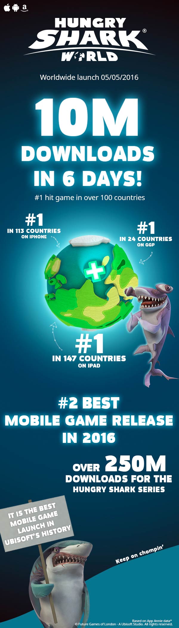 Infographie Hungry Shark World