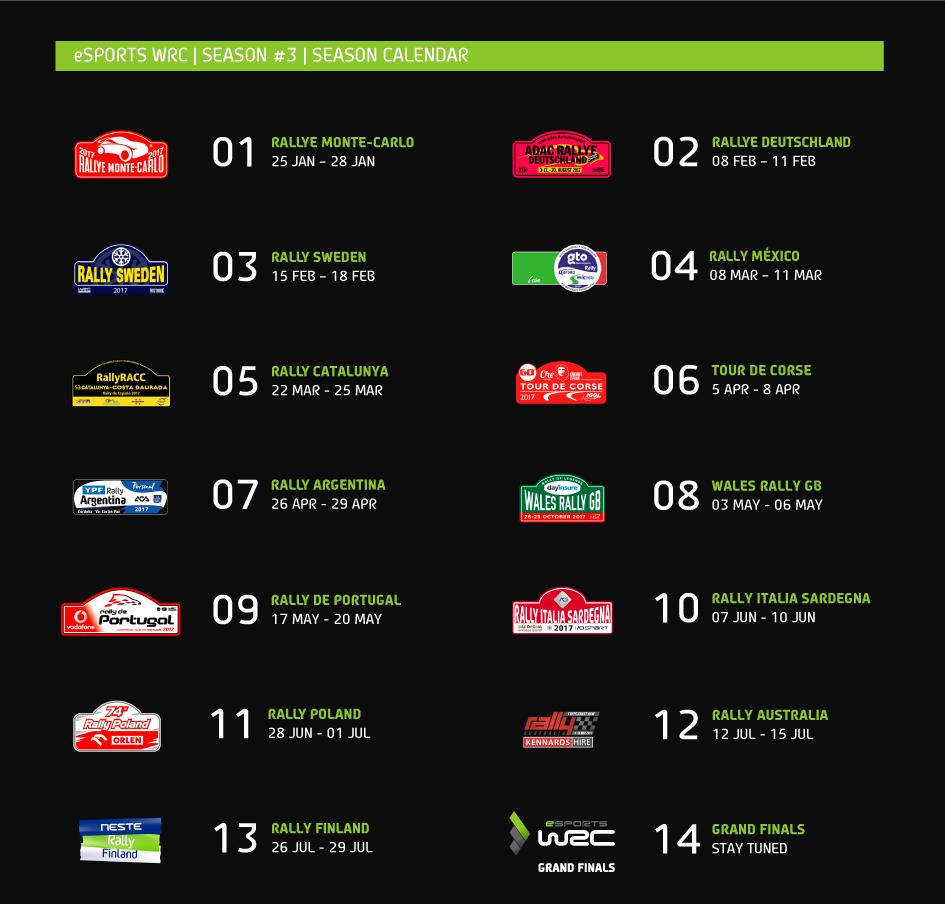 Calendrier eSport WRC saison 3