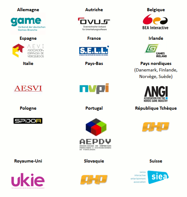 Associations des professionnels du jeu vidéo