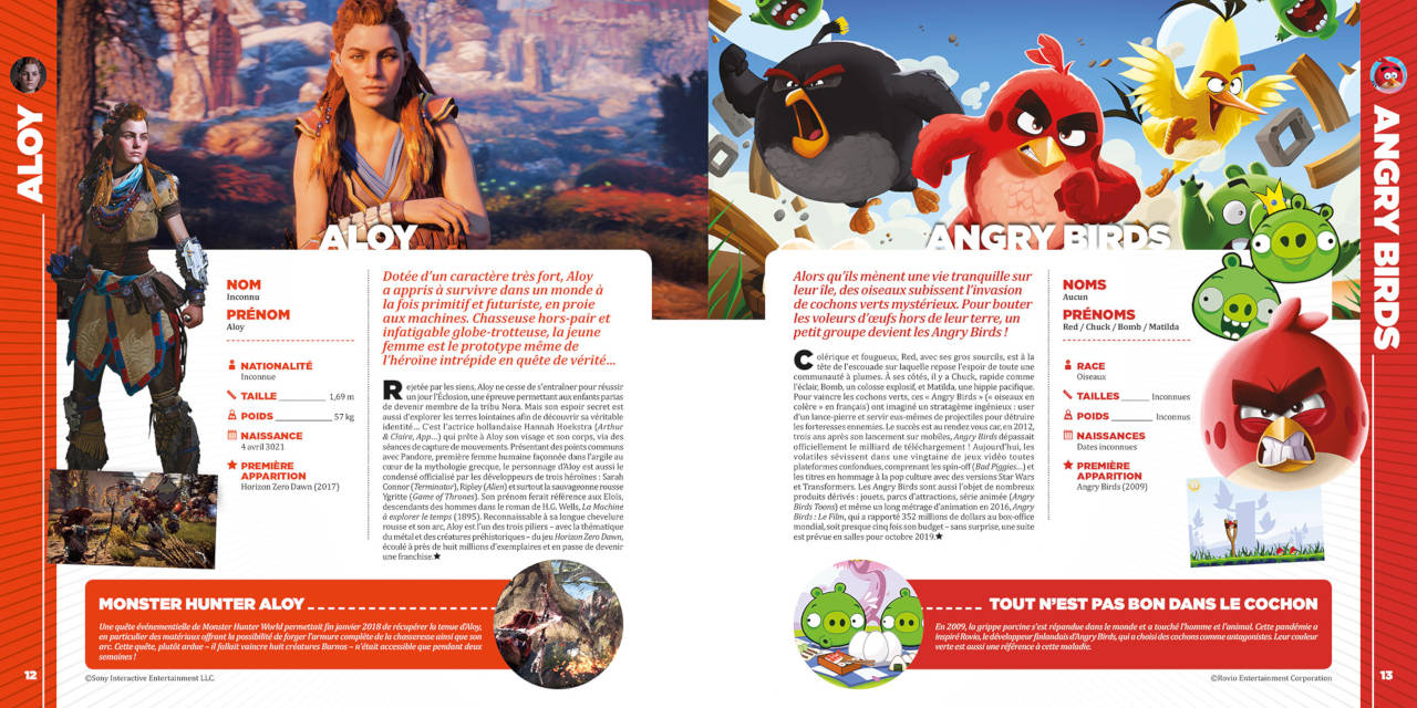 Aloy et Angry Birds