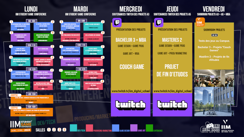 Programme IIM Student Game Conference 2024